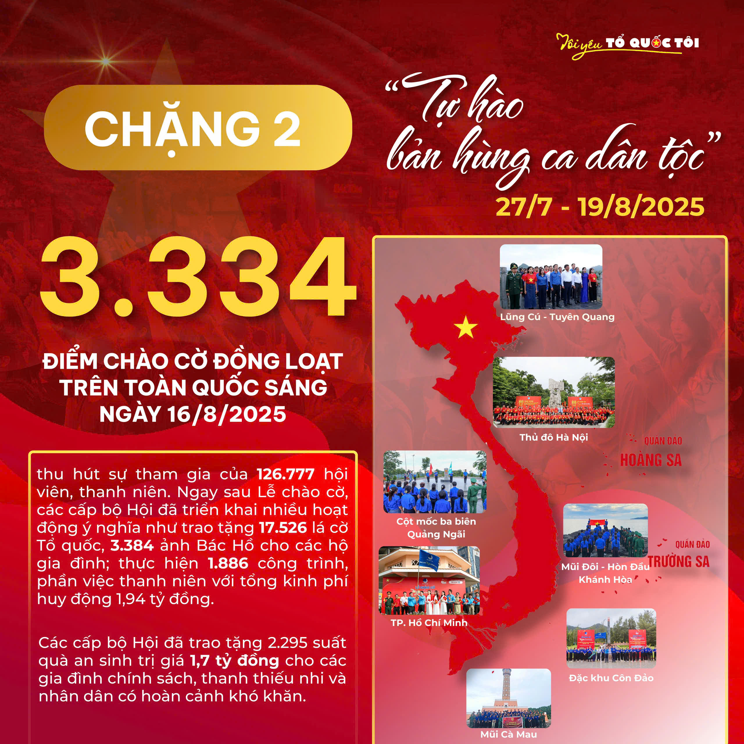 Lan tỏa tinh thần yêu nước từ Hành trình Tôi yêu Tổ quốc tôi - Ảnh 4.