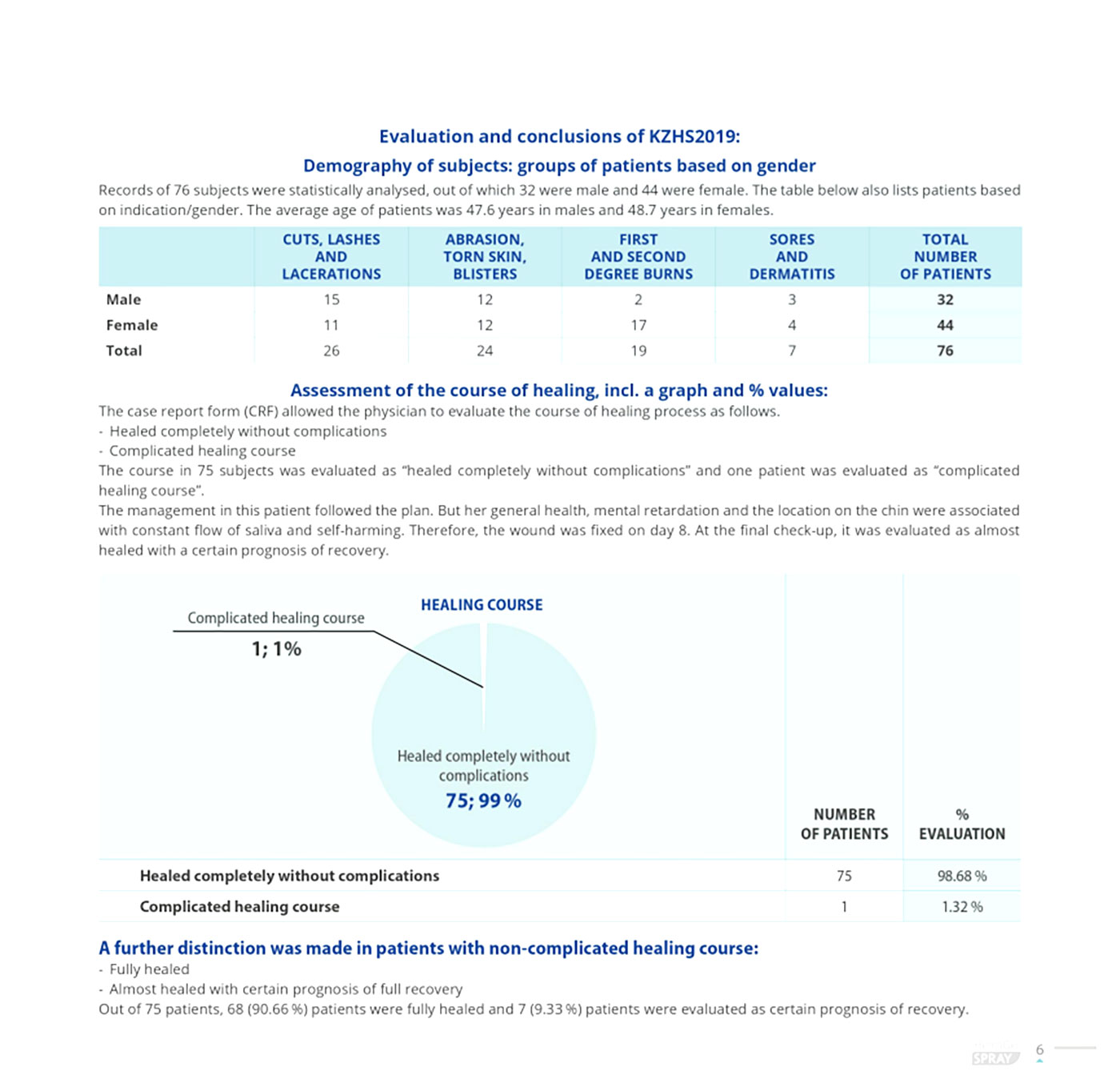 - Fotoğraf 6.  - Ảnh 6.