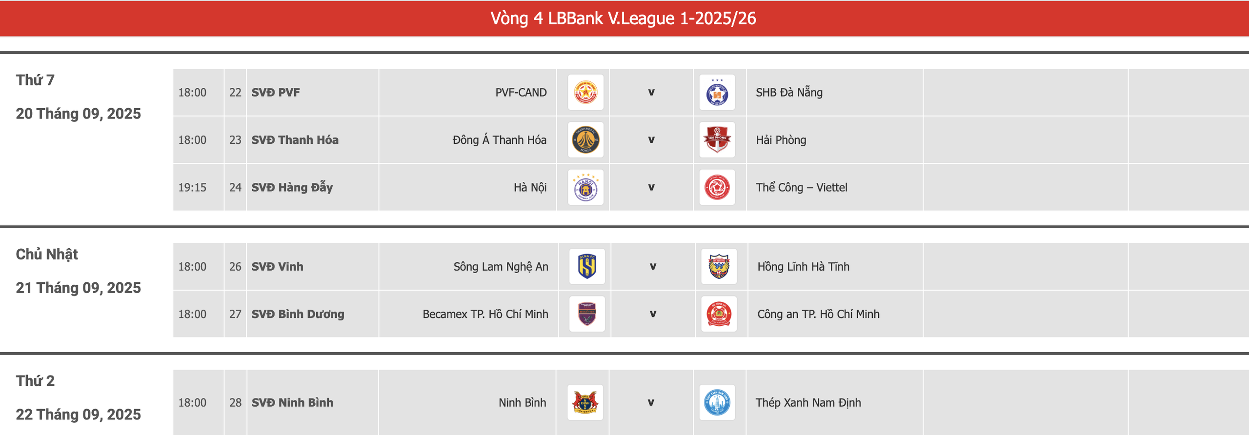 Program 4. kola V-League: Tien Linh se utká se svým starým týmem, vyhrocená série tří regionů - Foto 3. Lịch thi đấu vòng 4 V-League: Tiến Linh đối đầu đội bóng cũ, nóng loạt derby 3 miền- Ảnh 3.