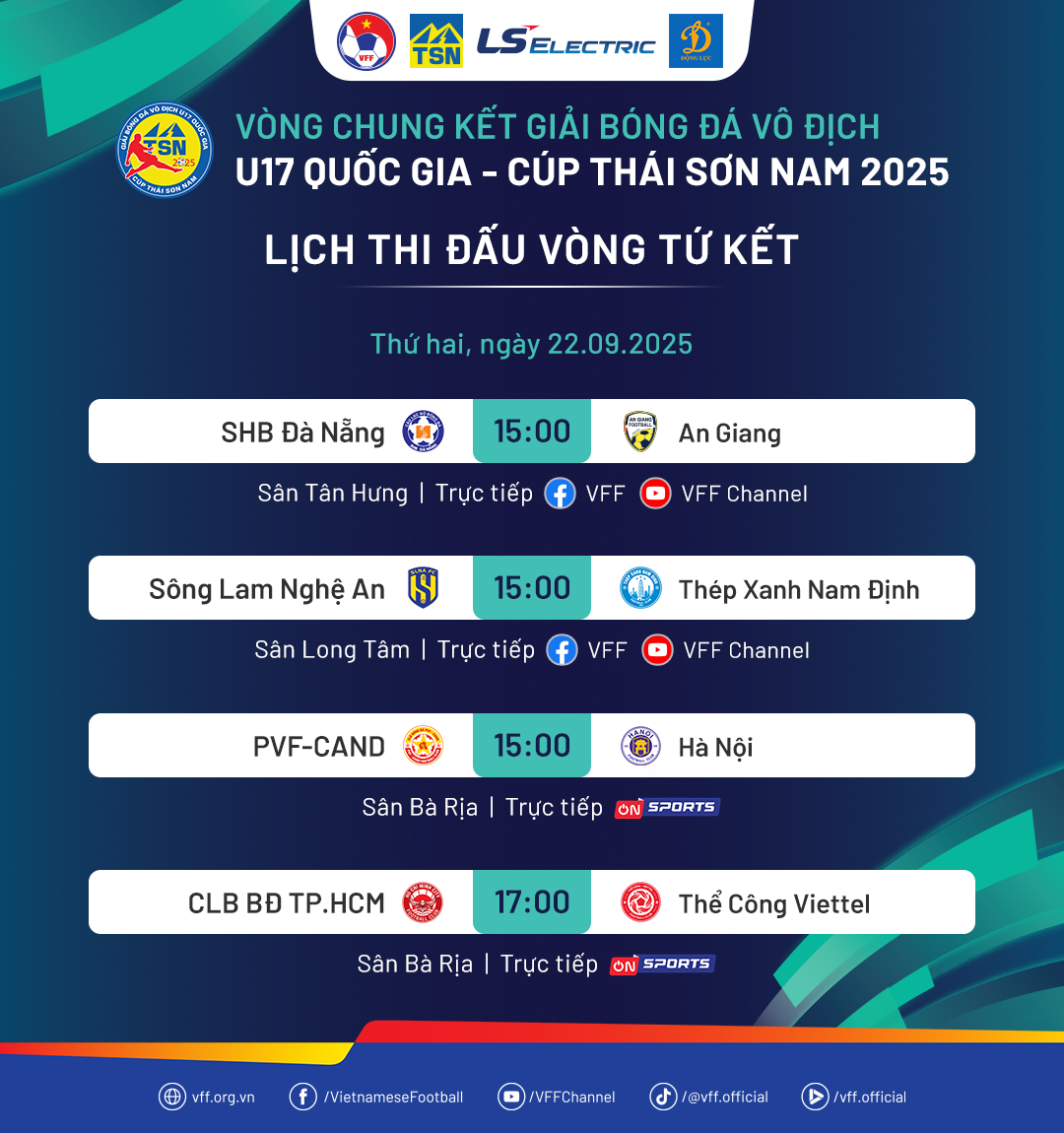 Odhalení 8 týmů postupujících do čtvrtfinále národního turnaje do 17 let: Bez HAGL - Foto 4. Lộ diện 8 đội vào tứ kết giải U.17 quốc gia: Không có HAGL- Ảnh 4.