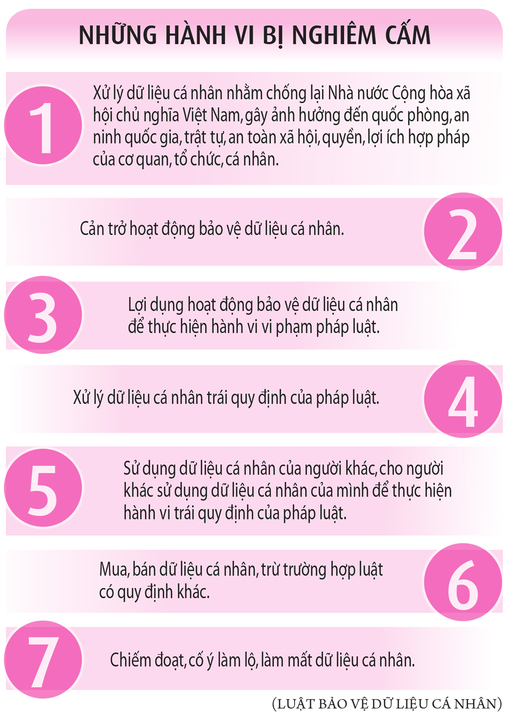Bảo vệ thông tin tài chính cá nhân, ngăn chặn lừa đảo- Ảnh 2. Bảo vệ thông tin tài chính cá nhân, ngăn chặn lừa đảo- Ảnh 2.