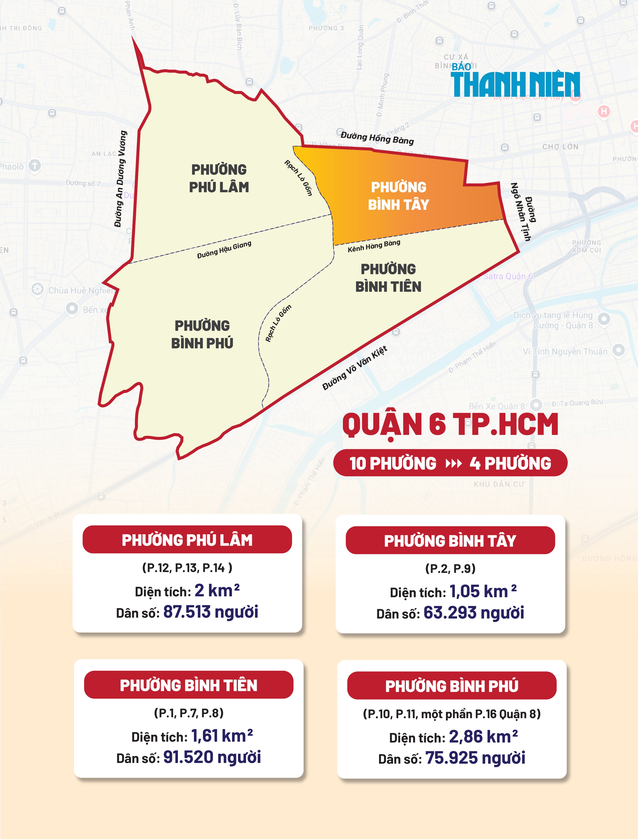TP.HCM: Phường Bình Tây gợi nhớ khu chợ do đại gia Chợ Lớn xây dựng- Ảnh 1.