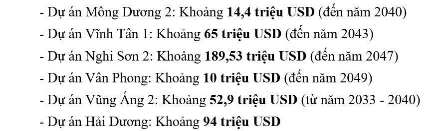 6 dự án BOT điện tốn thêm hơn 400 triệu USD thuế, Bộ Tài chính đề xuất gỡ khó- Ảnh 2.
