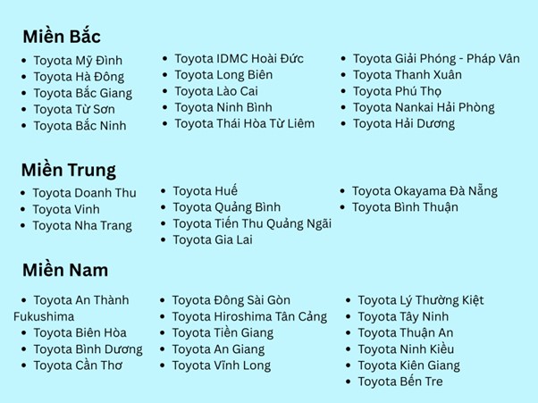Mừng sinh nhật 30 năm, Toyota tiên phong thị trường bằng loạt ưu đãi hấp dẫn - Ảnh 2.