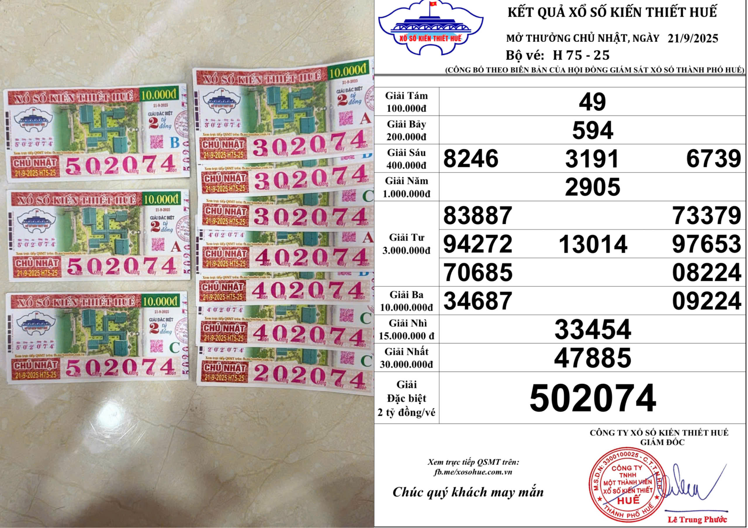 Du khách Đồng Nai trúng độc đắc xổ số miền Trung khi tham quan Huế và Quảng Trị - Ảnh 1.