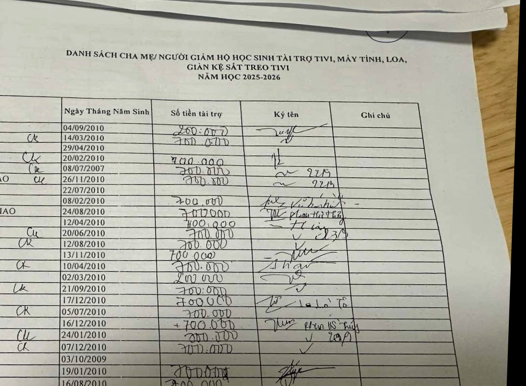 Vận động tài trợ máy tính, tivi, loa, Sở GD-ĐT TP.HCM chưa duyệt, hiệu trưởng nói gì? - Ảnh 1.