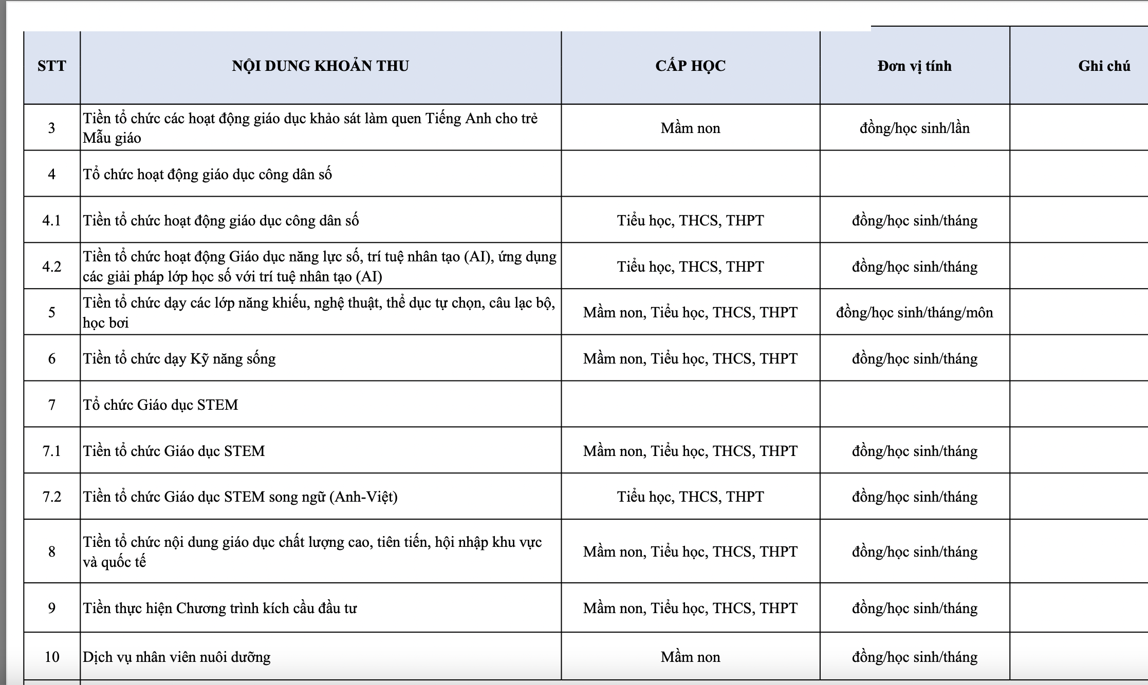 តើសាលាក្រុងហូជីមិញត្រូវបង់ថ្លៃអ្វីខ្លះក្នុងឆ្នាំសិក្សា 2025-2026? - រូបថត ៤. Khoản thu nào được phép trong trường học TP.HCM năm học 2025-2026?- Ảnh 4.