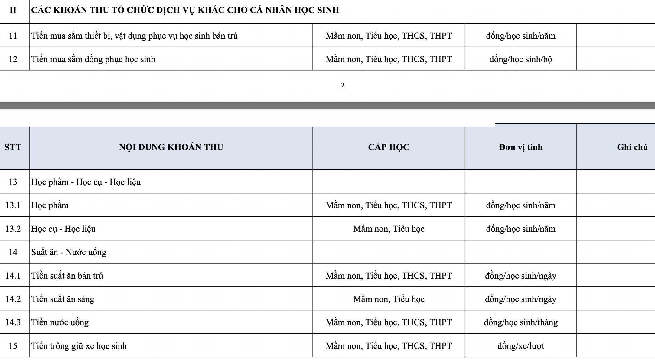 តើសាលាក្រុងហូជីមិញត្រូវបង់ថ្លៃអ្វីខ្លះក្នុងឆ្នាំសិក្សា 2025-2026? - រូបថត ៥. Khoản thu nào được phép trong trường học TP.HCM năm học 2025-2026?- Ảnh 5.