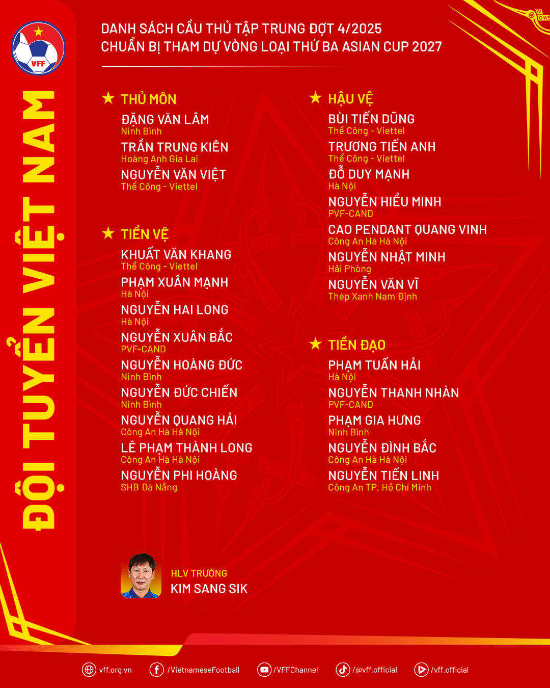 Đội tuyển Việt Nam mất Châu Ngọc Quang hết vòng loại Asian Cup, nhắc tênU.23 Việt Nam - Ảnh 5.