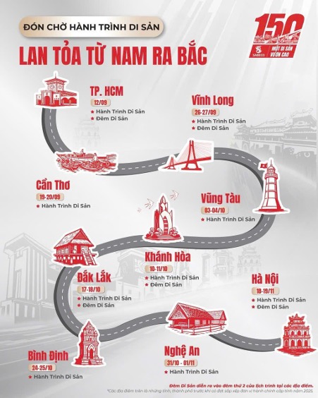Sabeco lan tỏa tinh thần 'Gắn kết vươn cao' trong hành trình di sản 150 năm - Ảnh 2.
