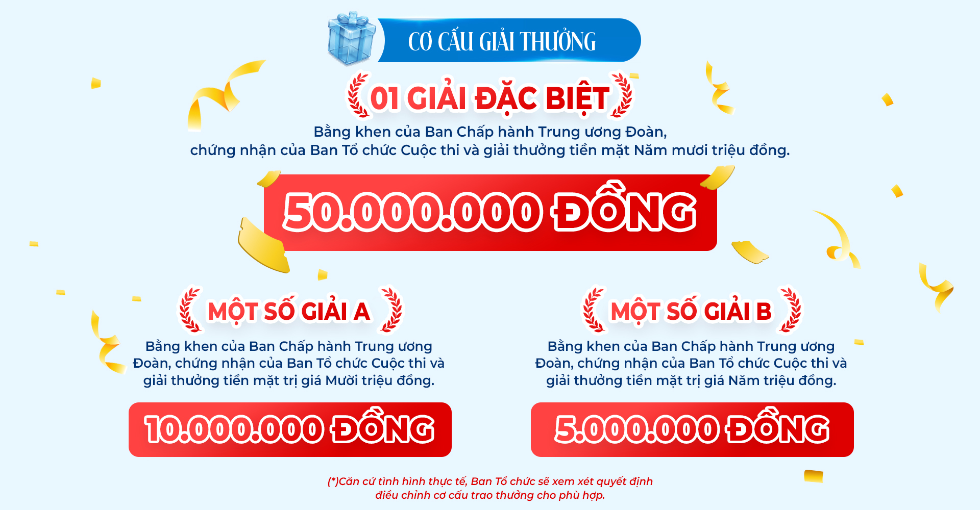 Mời tham gia Cuộc thi s&aacute;ng t&aacute;c ca kh&uacute;c tuy&ecirc;n truyền Đại hội Đo&agrave;n to&agrave;n quốc lần thứ XIII - Ảnh 7.