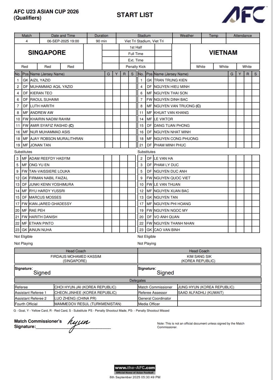 Tränare Kim Sang-sik blandade i Vietnams U.23-truppen inför spelet mot Singapore: Le Viktor startade - Foto 1. HLV Kim Sang-sik xáo trộn đội hình U.23 Việt Nam đấu Singapore: Lê Viktor đá chính- Ảnh 1.