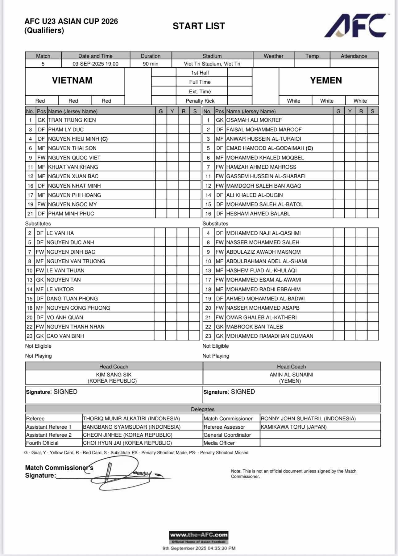 U.23 ویتنام بمقابلہ یمن: کوچ Kim Sang-sik نے 'حیران کن' لائن اپ کا آغاز کیا، Dinh Bac اور Van Truong بینچ پر ہیں - تصویر 2۔ U.23 Việt Nam đấu Yemen: HLV Kim Sang-sik tung đội hình 'sốc', Đình Bắc và Văn Trường dự bị- Ảnh 2.