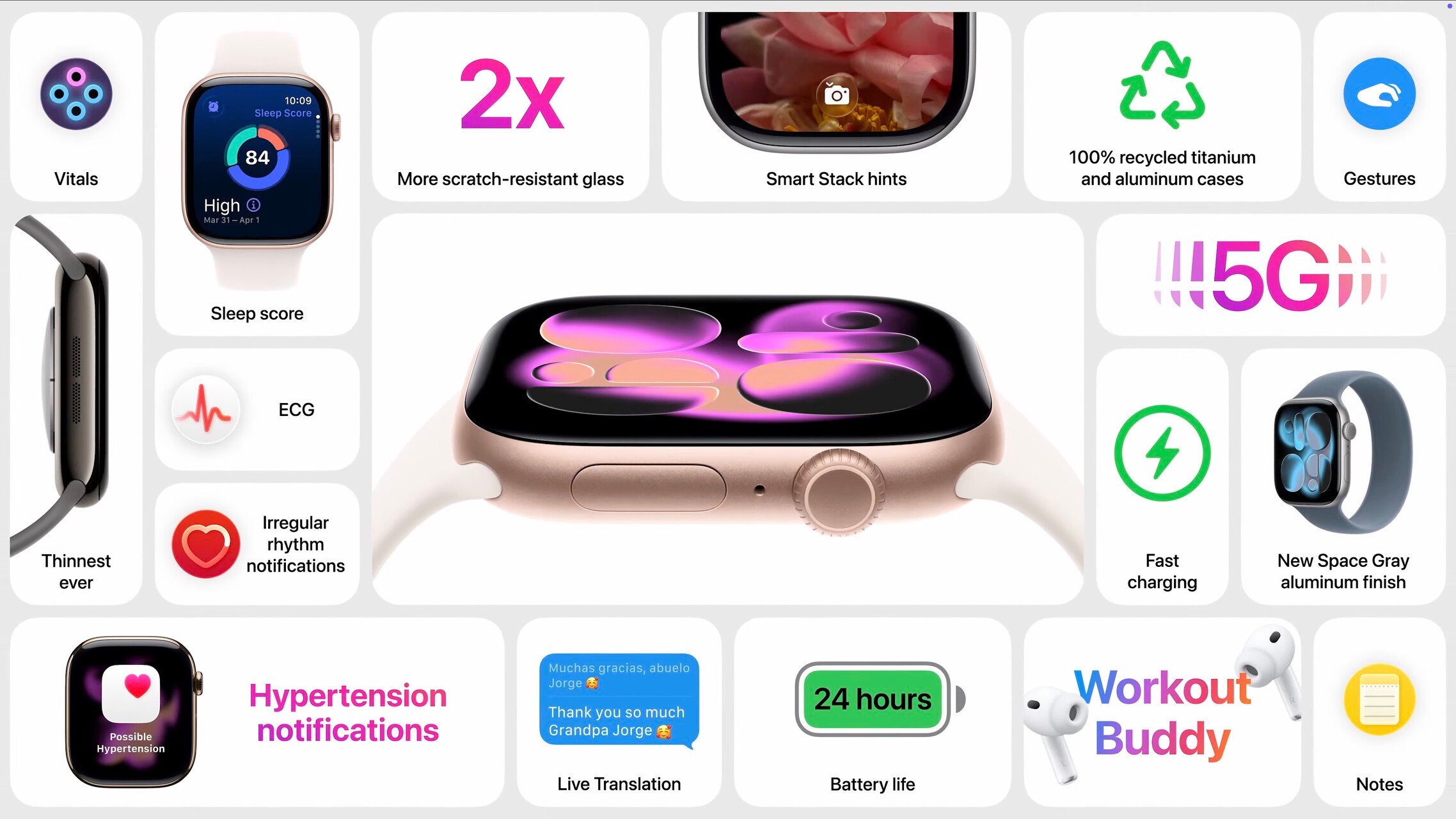 Apple Watch Series 11 và Ultra 3 bổ sung tính năng sức khỏe mới - Ảnh 2.