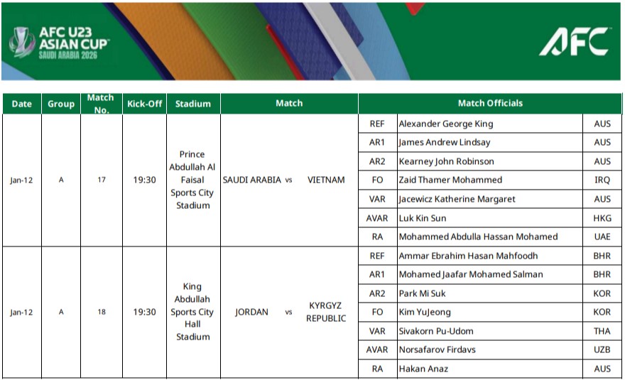 Lộ danh tính ông ‘vua’ bắt trận U.23 Việt Nam quyết đấu Ả Rập Xê Út, nữ trọng tài VAR người Úc- Ảnh 2. Lộ danh tính ông ‘vua’ bắt trận U.23 Việt Nam quyết đấu Ả Rập Xê Út, nữ trọng tài VAR người Úc- Ảnh 2.