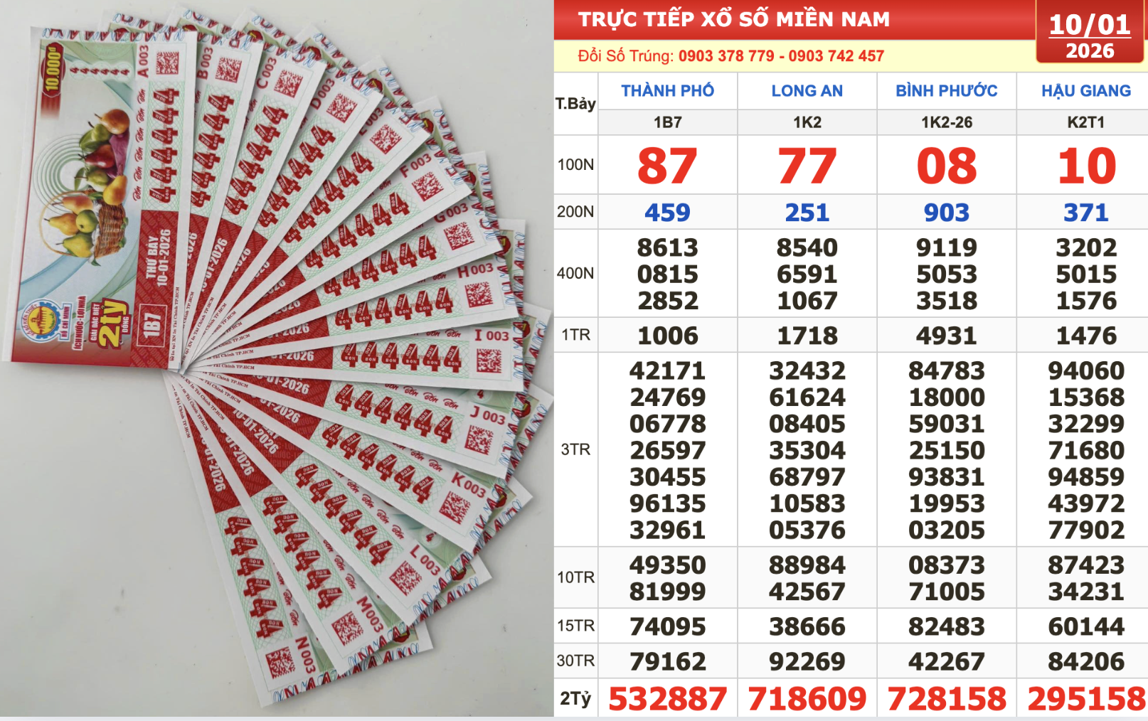 Bất ngờ v&eacute; tr&uacute;ng độc đắc xổ số miền Nam ng&agrave;y 10 th&aacute;ng 1: Tr&uacute;ng 2 giải!- Ảnh 1.