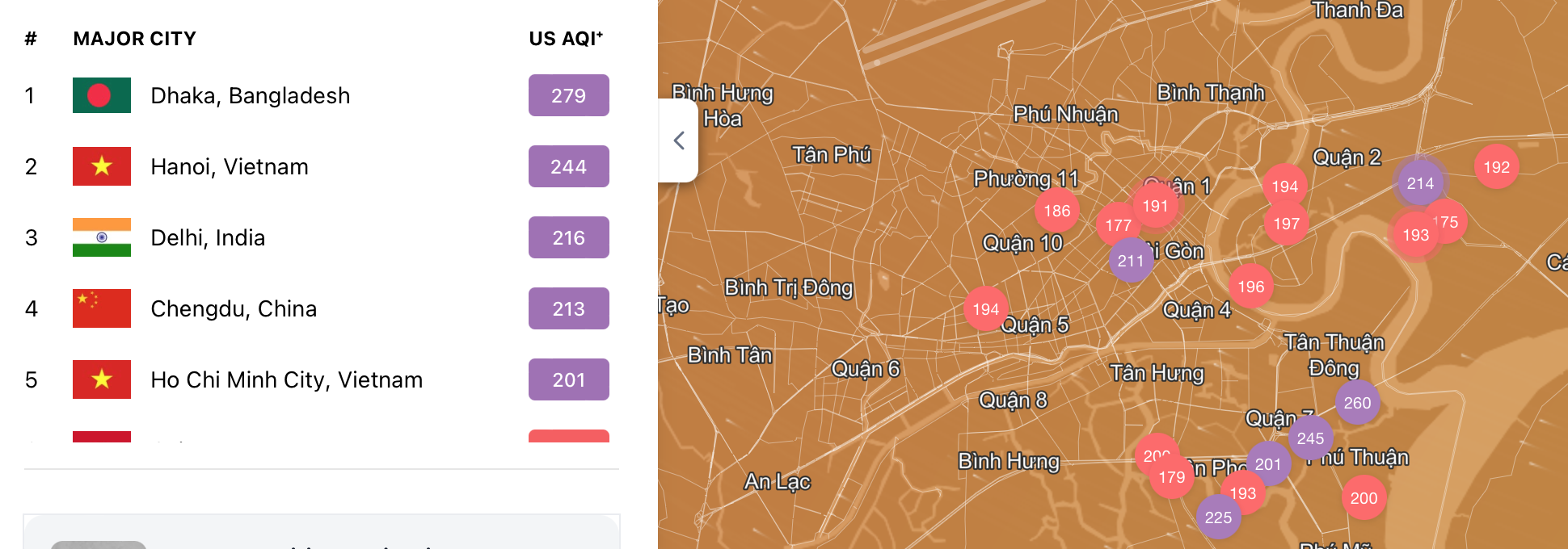 Giữa trưa, TP.HCM vẫn mịt mù vì ô nhiễm, không khí vượt 'cảnh báo đỏ' - Ảnh 2. Giữa trưa, TP.HCM vẫn mịt mù vì ô nhiễm, không khí vượt 'cảnh báo đỏ' - Ảnh 2.