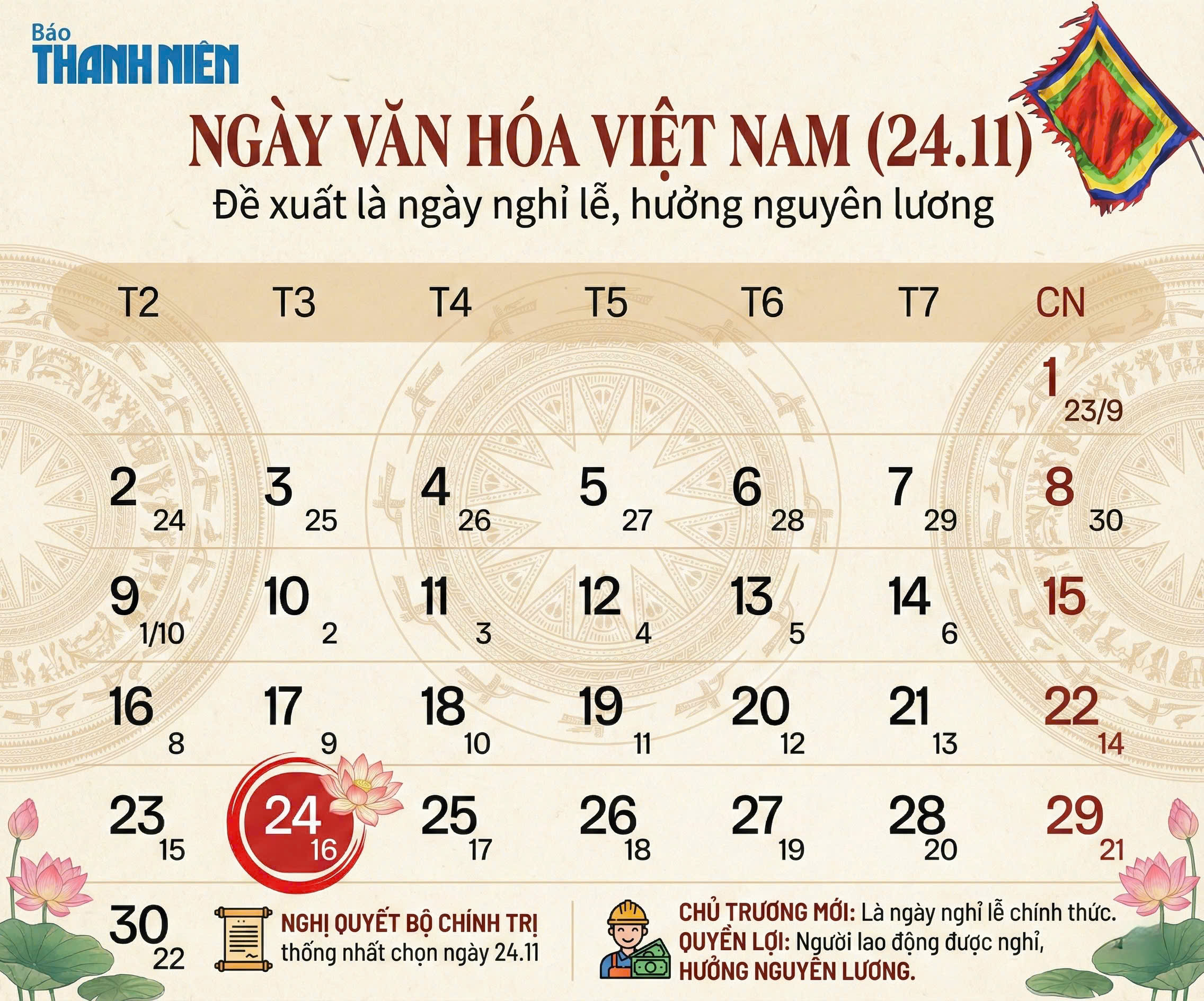 Chi tiết lịch nghỉ 5 ngày dịp lễ 2.9 và ngày lễ mới 24.11  - Ảnh 2.