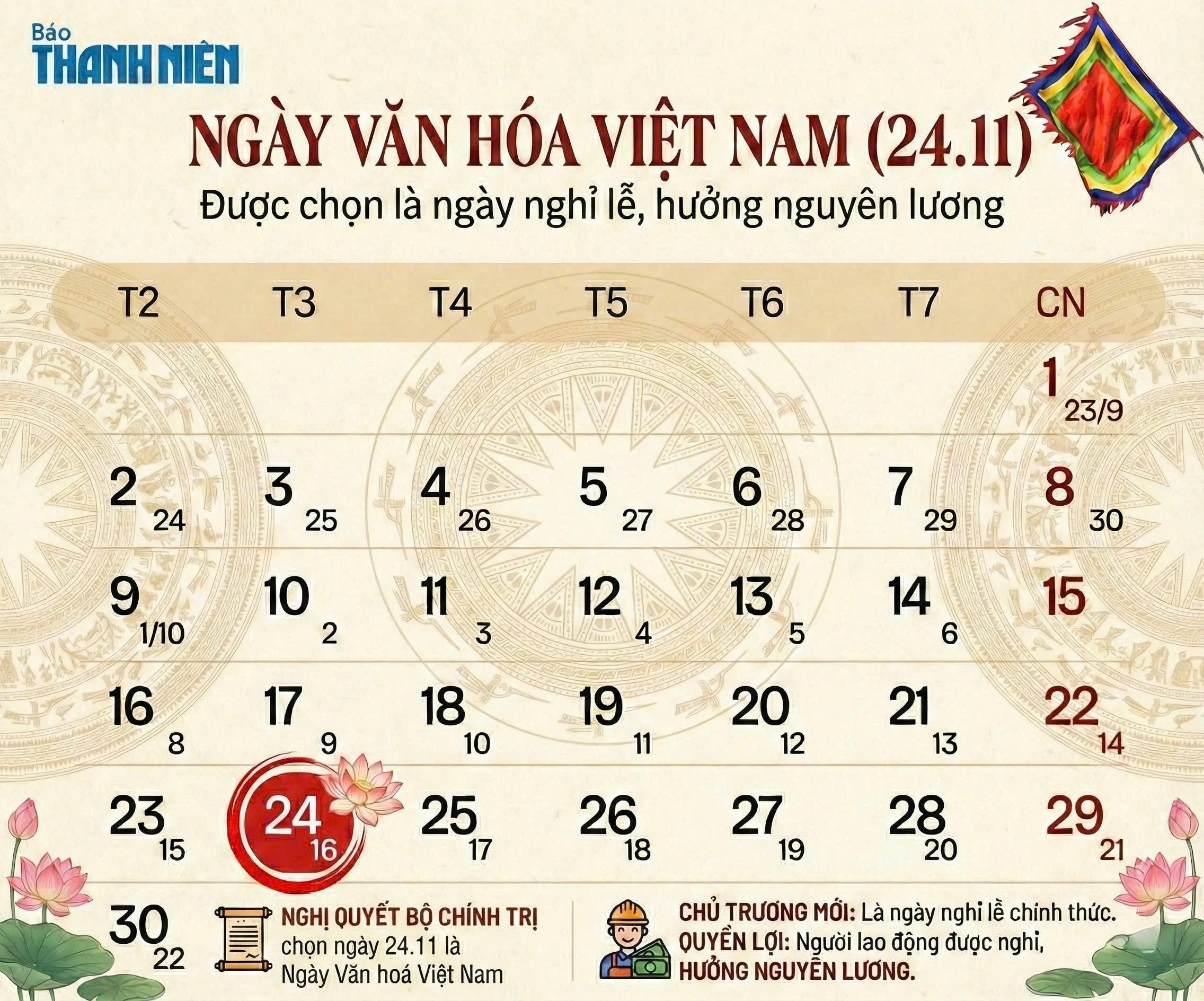 Người lao động có thể nghỉ lễ, tết tới 26 ngày trong năm 2026 - Ảnh 1.
