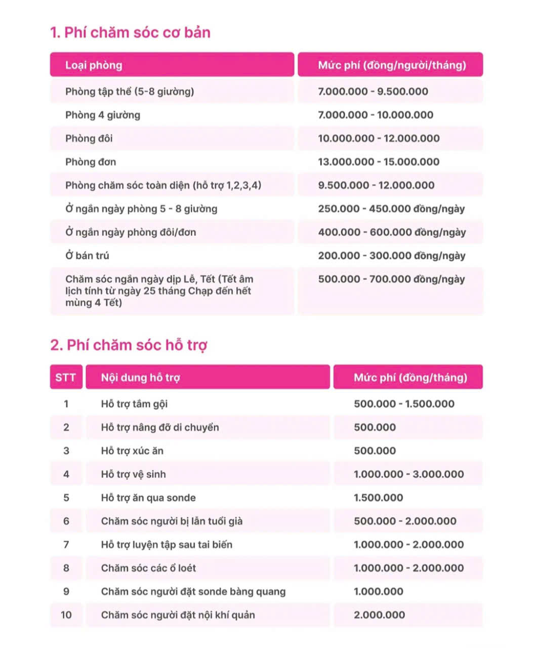 Tìm đâu dưỡng lão giá rẻ? - Ảnh 2.