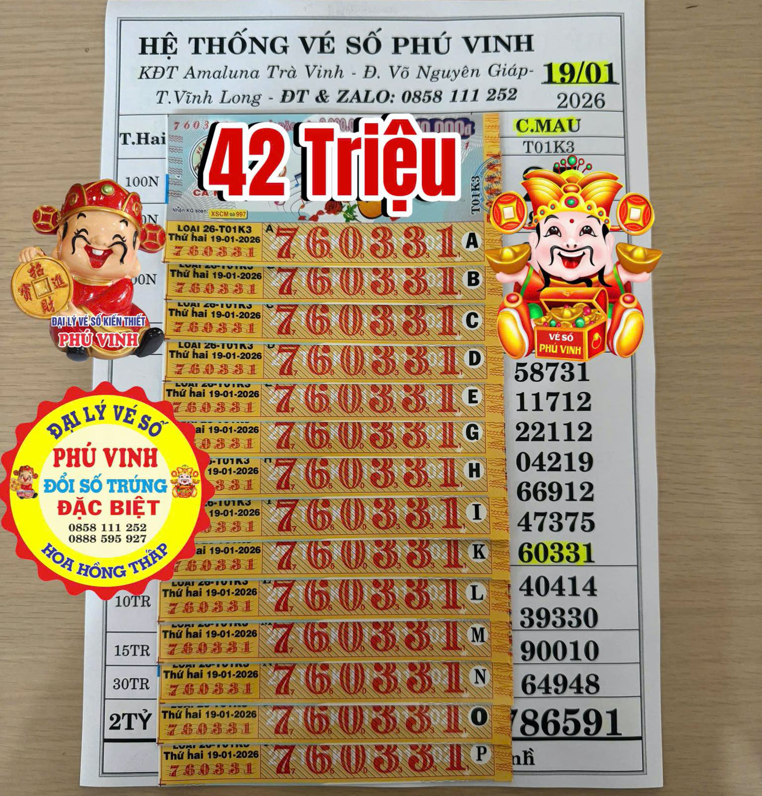 14 tờ trúng xổ số miền Nam ngày 19 tháng 1 đài TP.HCM, khách nhận chuyển khoản- Ảnh 1.