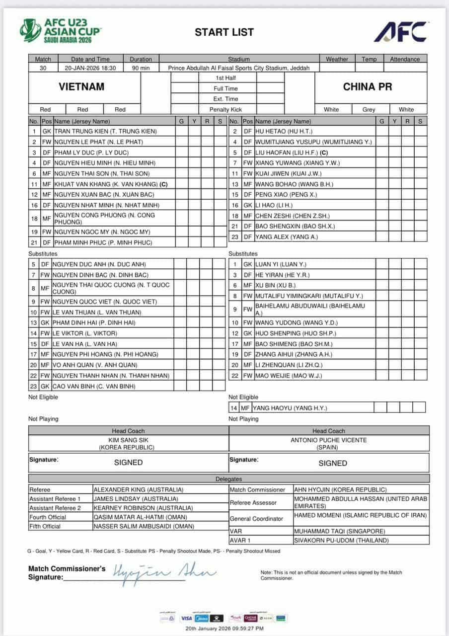 U.23 Việt Nam tung nh&acirc;n sự mạnh quyết thắng Trung Quốc: L&ecirc; Ph&aacute;t đ&aacute; ch&iacute;nh, Đ&igrave;nh Bắc &lsquo;của để d&agrave;nh&rsquo;- Ảnh 3.