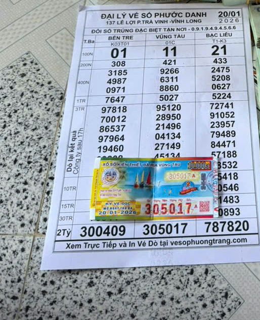 Cả nh&agrave; ăn tết lớn v&igrave; tr&uacute;ng độc đắc xổ số miền Nam đ&agrave;i Vũng T&agrave;u - Ảnh 1.