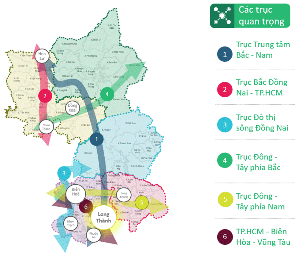 Đề xuất làm đường cao tốc và đường sắt đô thị nối Đồng Xoài với Biên Hòa - Ảnh 2.