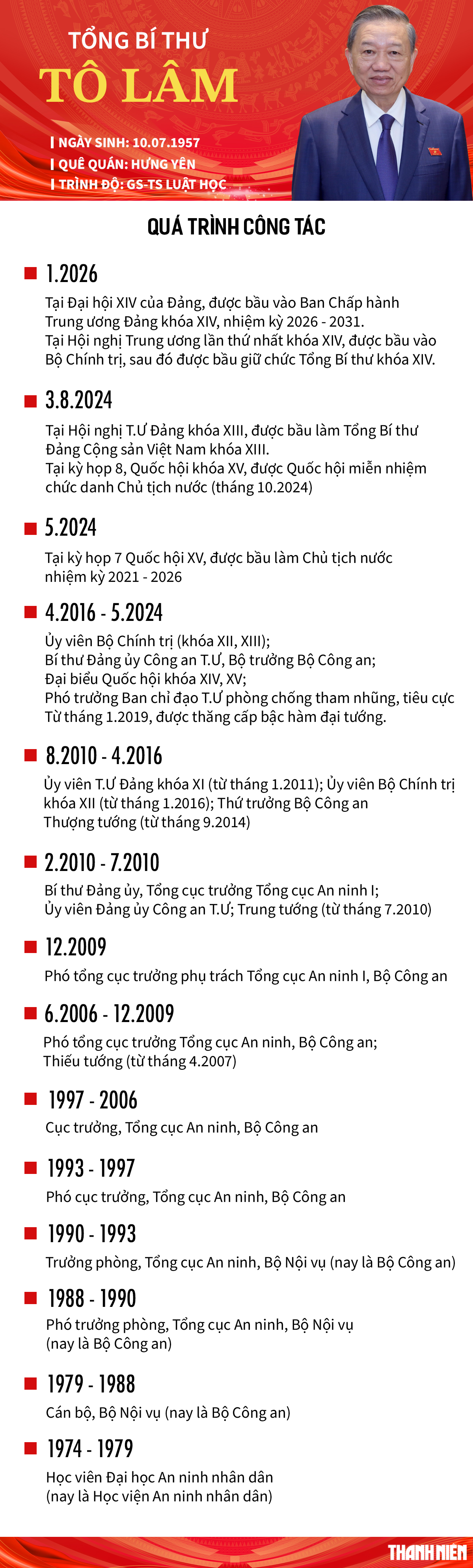 &Ocirc;ng T&ocirc; L&acirc;m t&aacute;i đắc cử Tổng B&iacute; thư kh&oacute;a XIV - Ảnh 2.