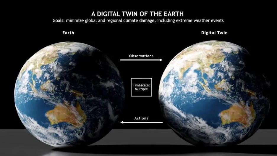 NVIDIA tạo ra "Trái Đất song song" bằng AI để dự báo thời tiết - Ảnh 1.