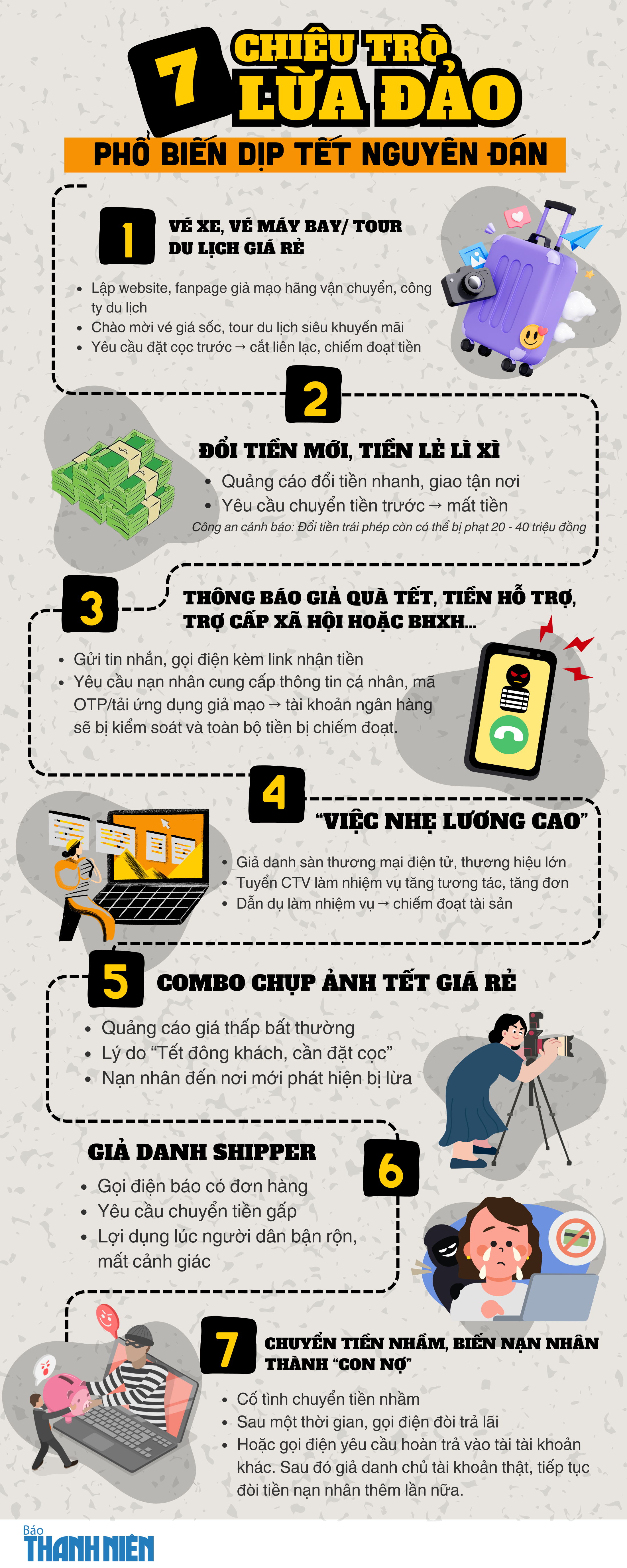 C&ocirc;ng an TP . HCM cảnh b&aacute;o chi&ecirc;u lừa đảo v&eacute; m&aacute;y bay , t&agrave;u xe dịp Tết Nguy&ecirc;n đ&aacute;n 2026 - Ảnh 1.