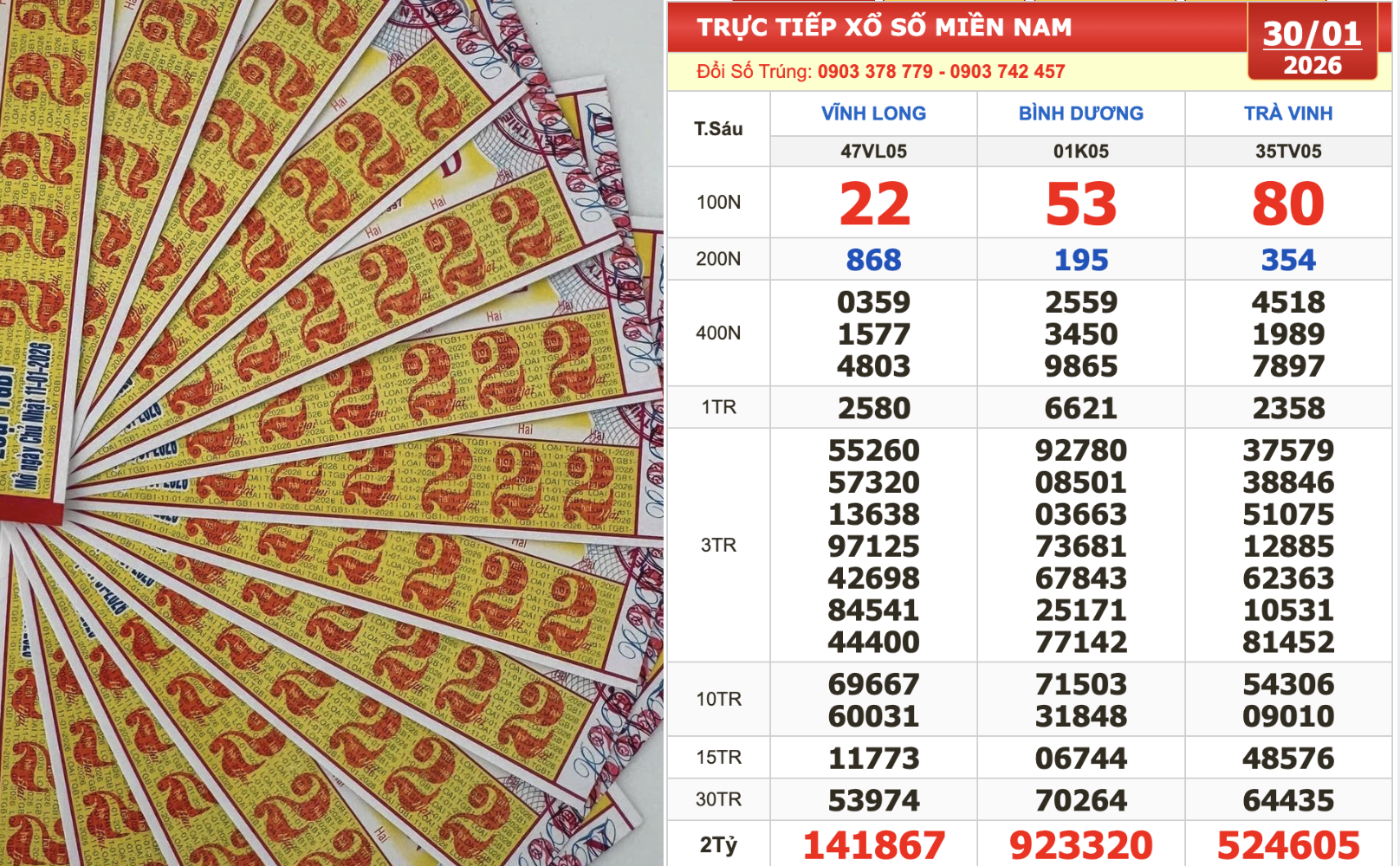 Truy tìm dãy số 222222 trúng xổ số miền Nam ngày 30 tháng 1 đài Vĩnh Long- Ảnh 1.