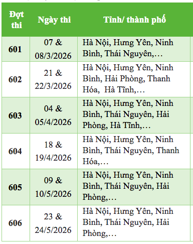 Lịch thi đ&aacute;nh gi&aacute; năng lực để tuyển sinh đại học năm 2026 - Ảnh 3.