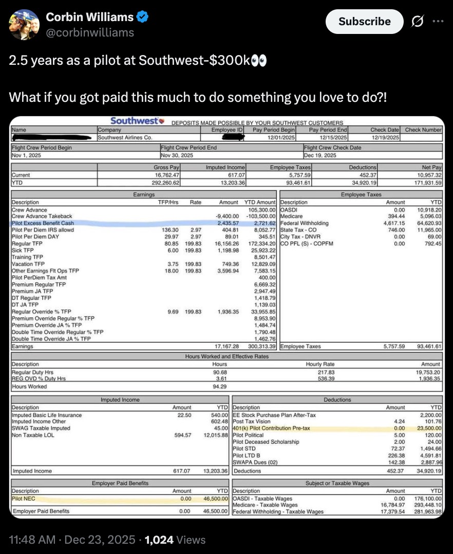 Tiết lộ lương 'khủng' của phi công Mỹ gây choáng- Ảnh 2.