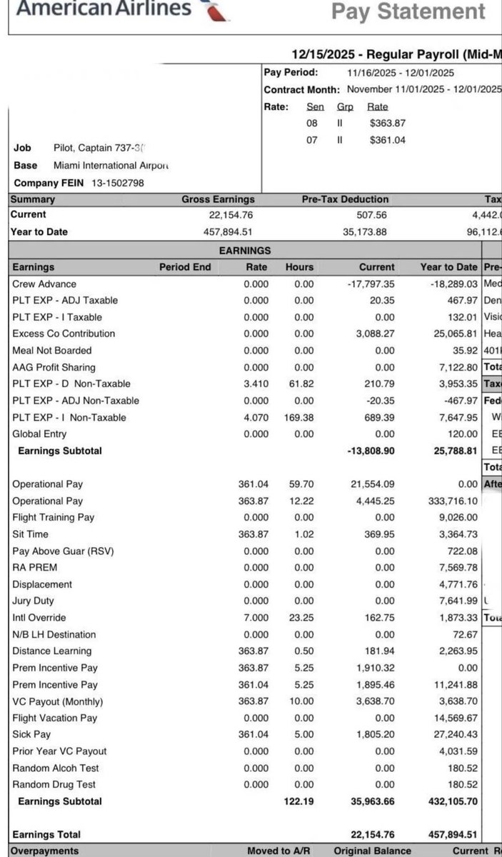 Tiết lộ lương 'khủng' của phi công Mỹ gây choáng- Ảnh 3.