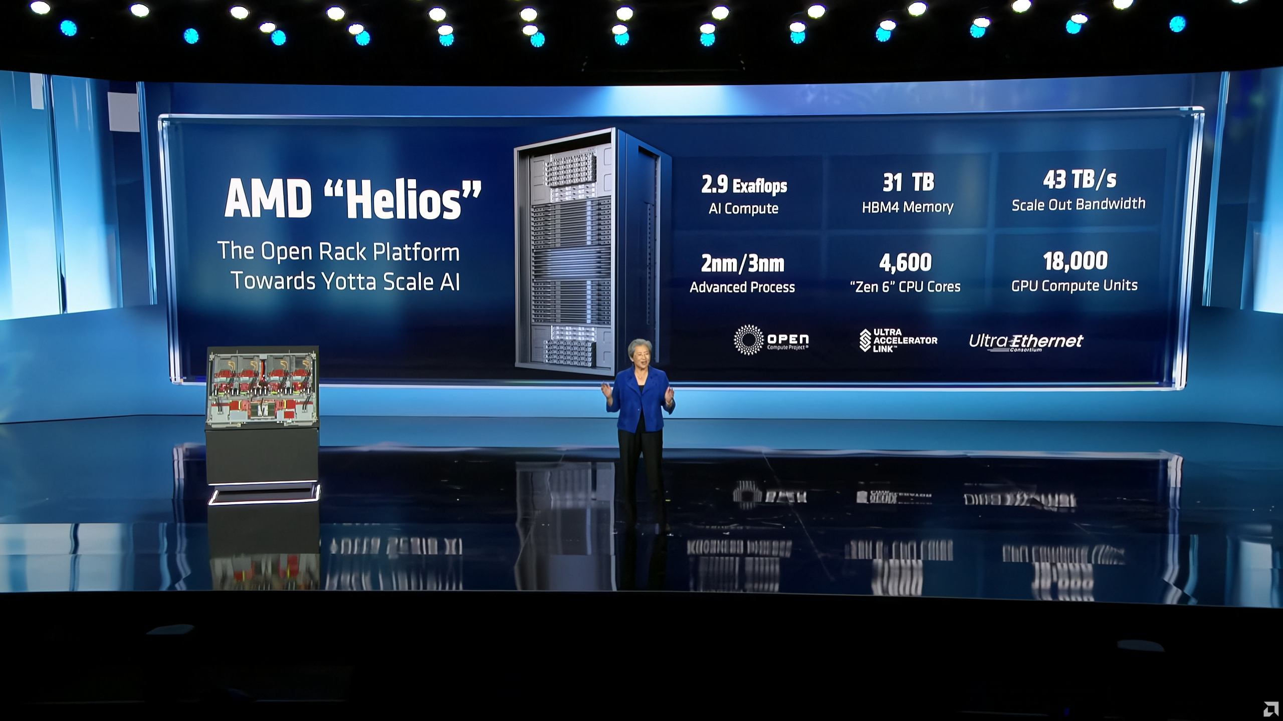 - Ảnh 1. AMD dự báo nhu cầu về AI toàn cầu sẽ tăng 10.000 lần vào năm 2030 - Ảnh 1.