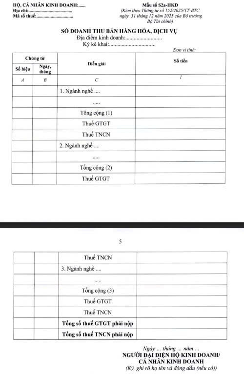 Ch&iacute;nh thức c&oacute; chế độ kế to&aacute;n mới cho hộ kinh doanh - Ảnh 2.