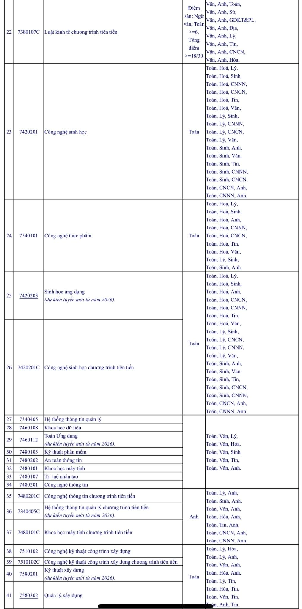 - Ảnh 3. - Ảnh 3.