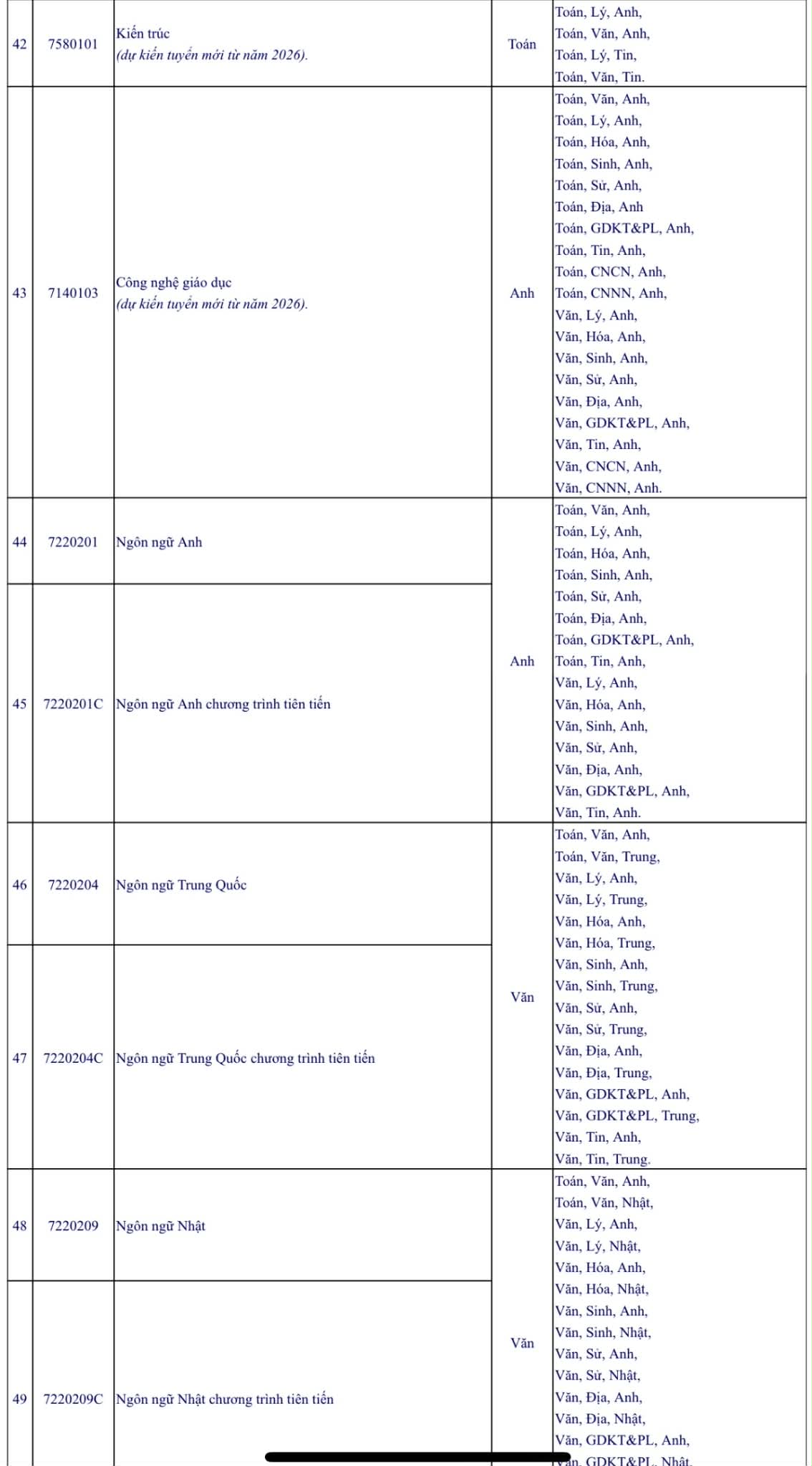 - Ảnh 4. - Ảnh 4.