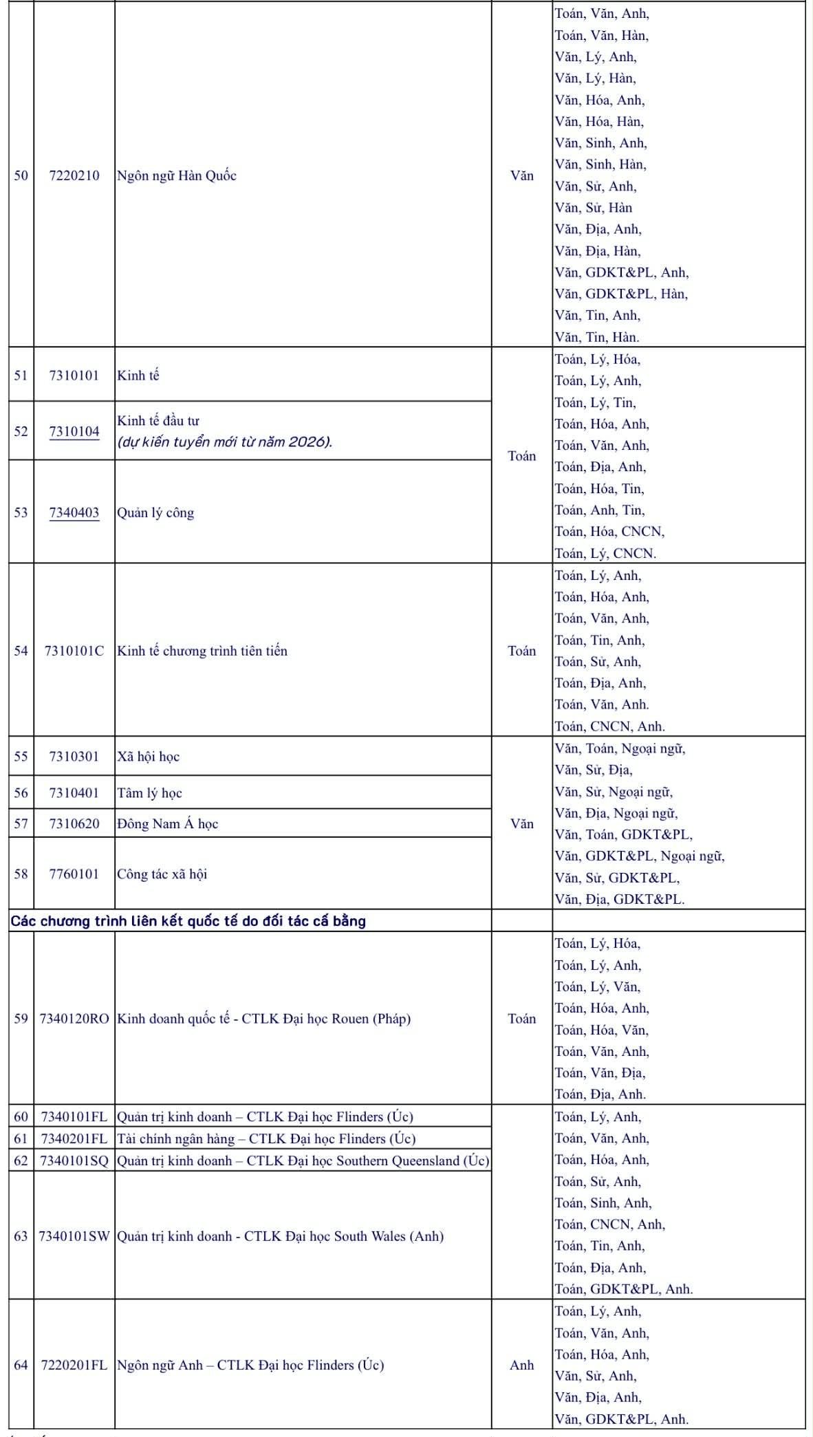 - Ảnh 5. - Ảnh 5.