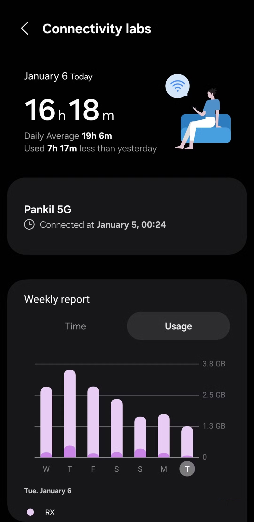 Tính năng Wi-Fi ẩn trên điện thoại Samsung mà nhiều người chưa từng mở - Ảnh 5.
