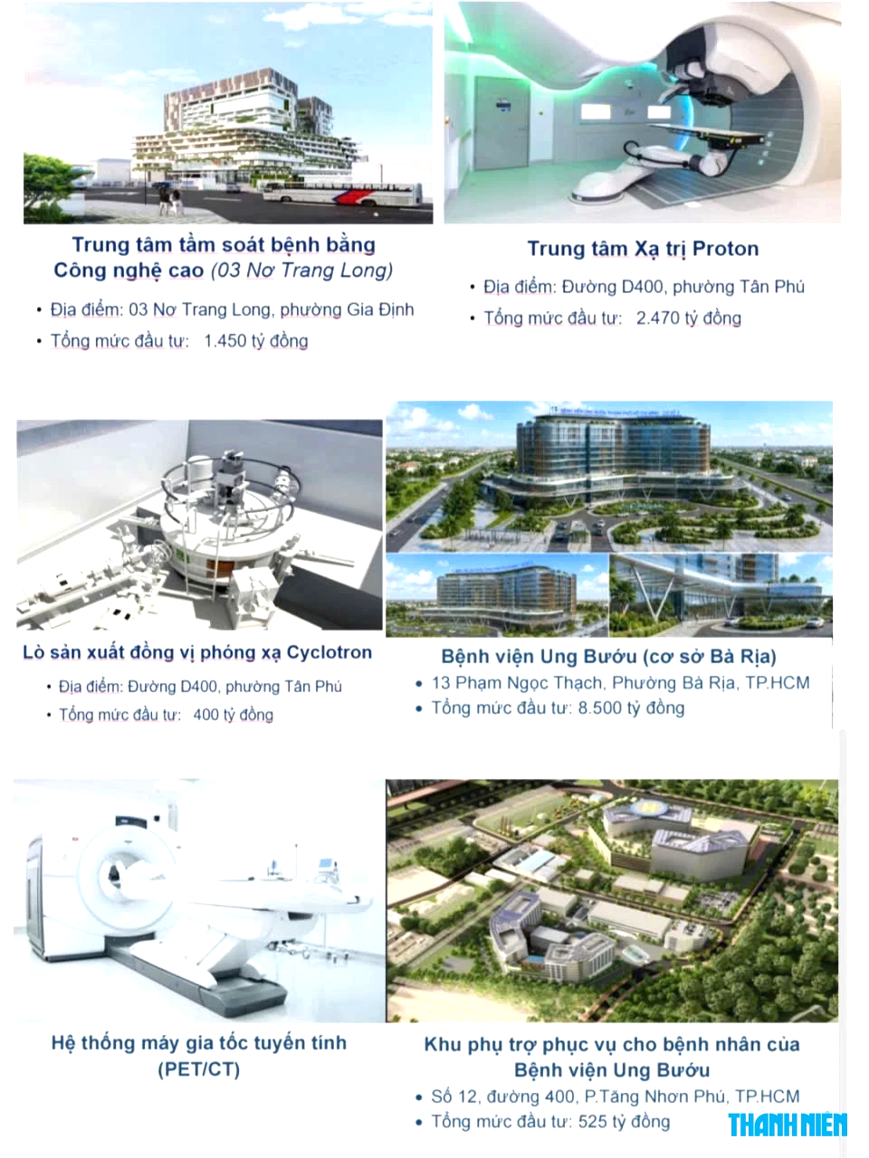 Xây thêm 2 bệnh viện trị ung thư giảm tải cho Bệnh viện Ung bướu TP.HCM - Ảnh 1.