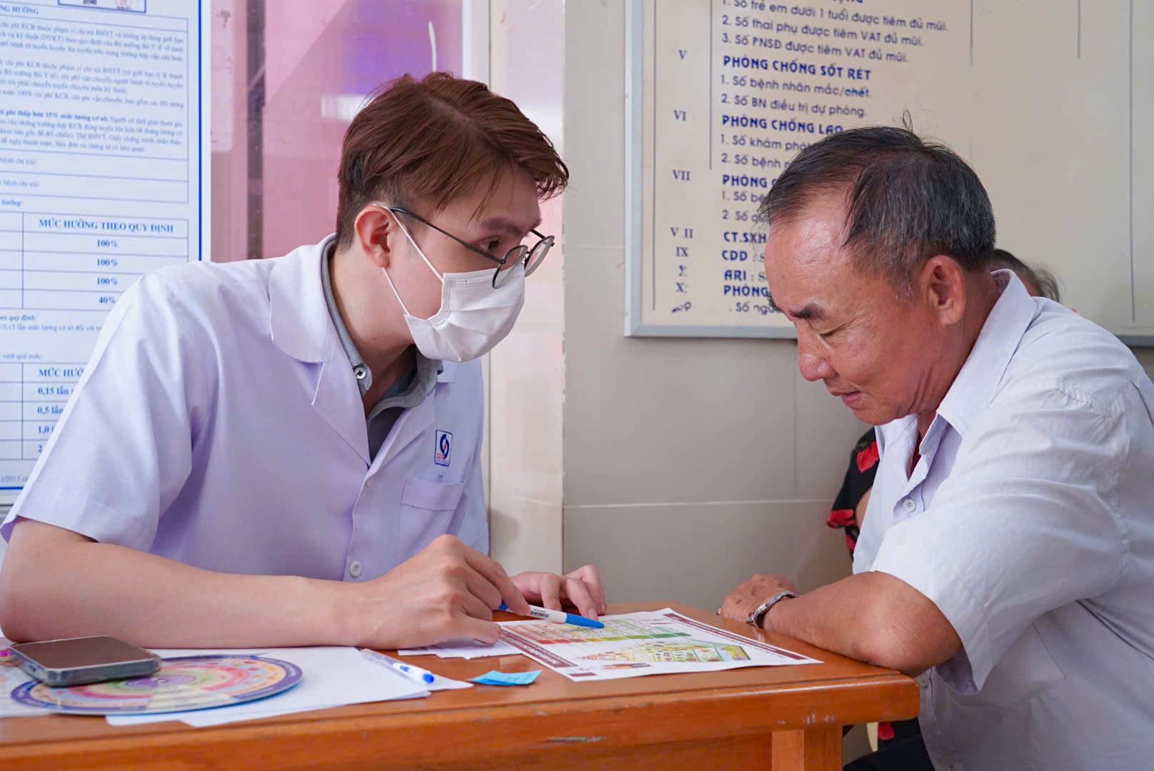 Hơn 6 triệu lượt khám sức khỏe đã hé lộ bức tranh bệnh tật ở TP.HCM - Ảnh 3.