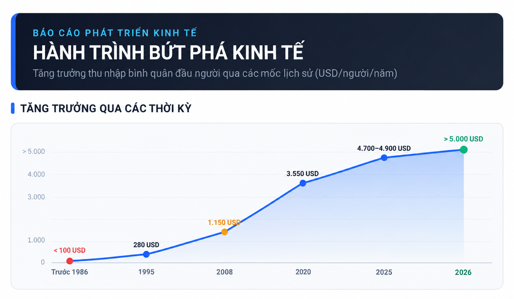 Tự tin bước vào kỷ nguyên vươn mình của dân tộc - Ảnh 3.