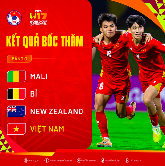 U.17 Việt Nam rộng cửa vượt qua vòng bảng World Cup, lộ diện đối thủ chính: Bản quyền đang được mua- Ảnh 2.