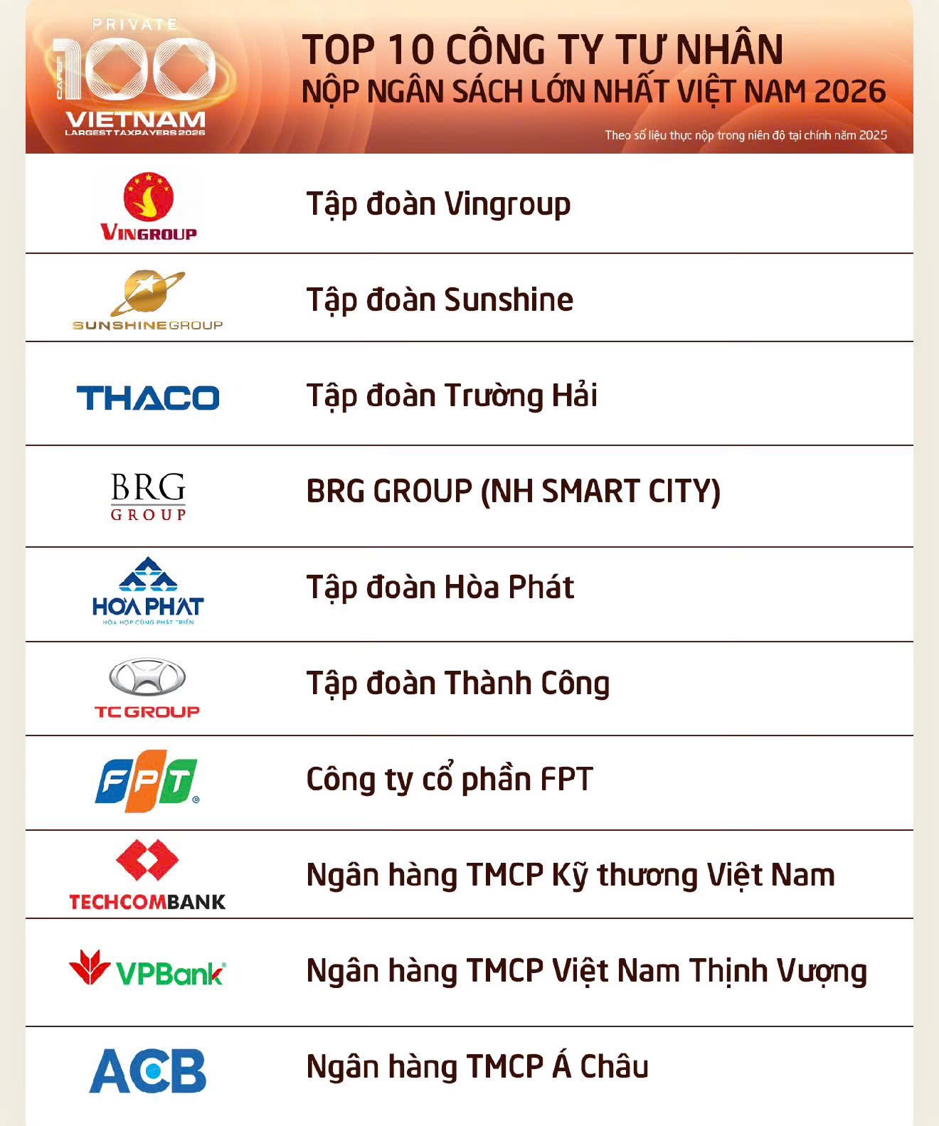 Từ 10 kỹ sư phần mềm đến giấc mơ xây dựng AI data center tầm cỡ thếgiới - Ảnh 3.