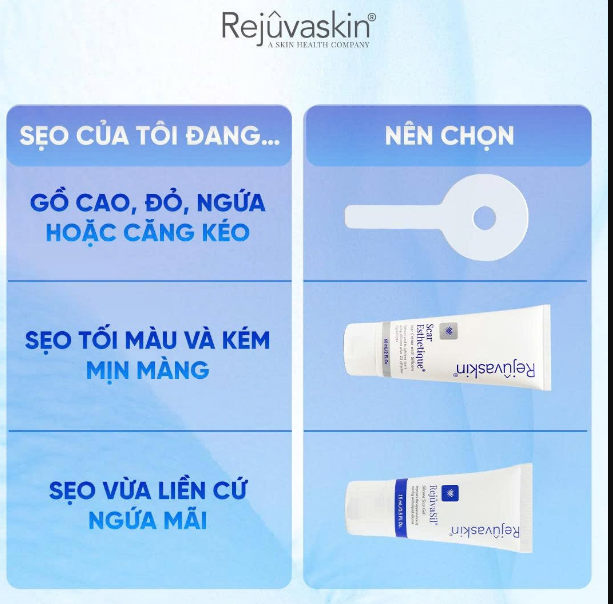Sẹo trên mặt phải làm sao khi đã dùng đủ loại kem vẫn không cải thiện? - Ảnh 6.