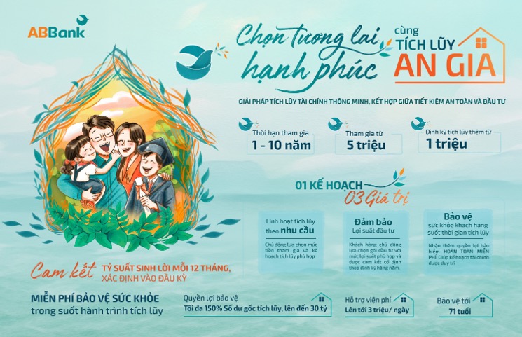 Tích lũy An Gia từ ABBank: Chữ ‘An’ trong bài toán tài chính của gia đình Việt - Ảnh 2.