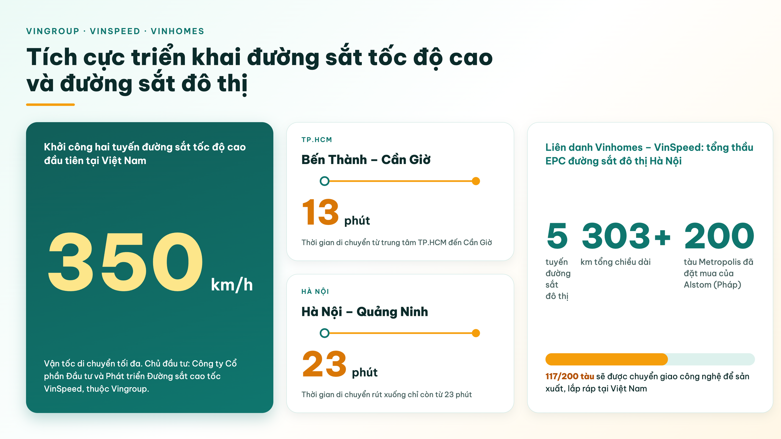 Doanh nhân Phạm Nhật Vượng: Liên tục mở rộng vòng tròn phụng sự - Ảnh 21.