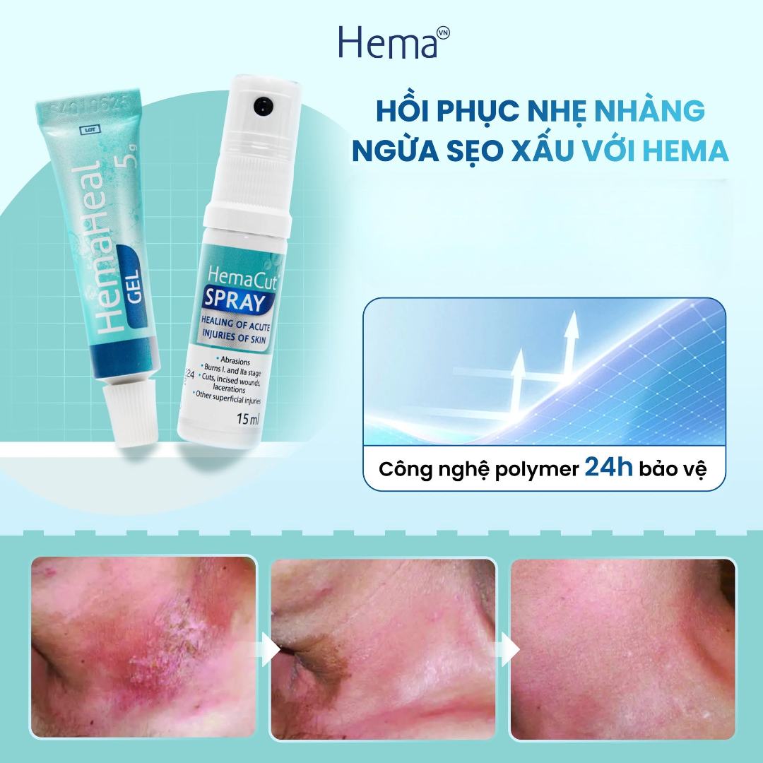 3 khoảng trống dễ bị bỏ qua trong chăm sóc hậu phẫu ảnh hưởng đến lành thương - Ảnh 5.
